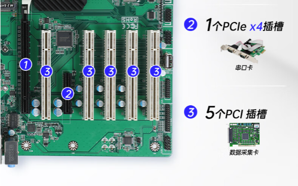 工控機(jī)服務(wù)器擴(kuò)展性.png 工控機(jī)服務(wù)器擴(kuò)展性.png