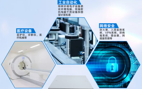 工控機(jī)服務(wù)器應(yīng)用領(lǐng)域.png 工控機(jī)服務(wù)器應(yīng)用領(lǐng)域.png