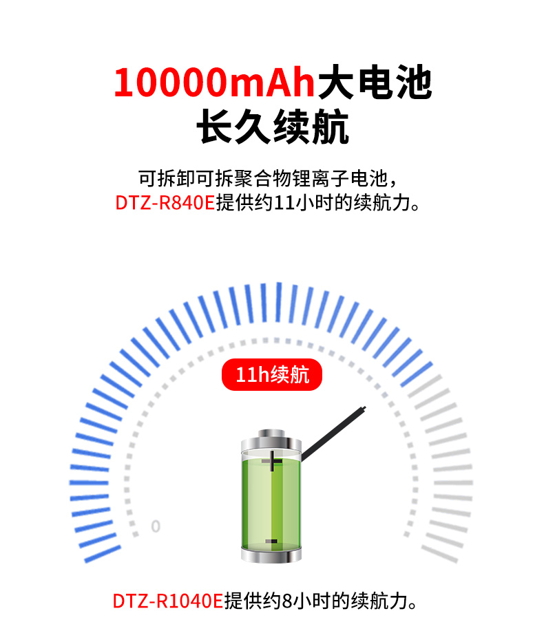 三防加固平板電腦,IP65防摔平板,DTZ-1040E.jpg 三防加固平板電腦,IP65防摔平板,DTZ-1040E.jpg