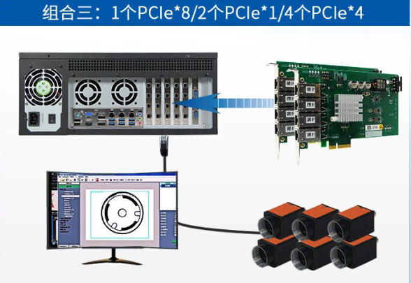 工控機(jī)擴(kuò)展性.png 工控機(jī)擴(kuò)展性.png