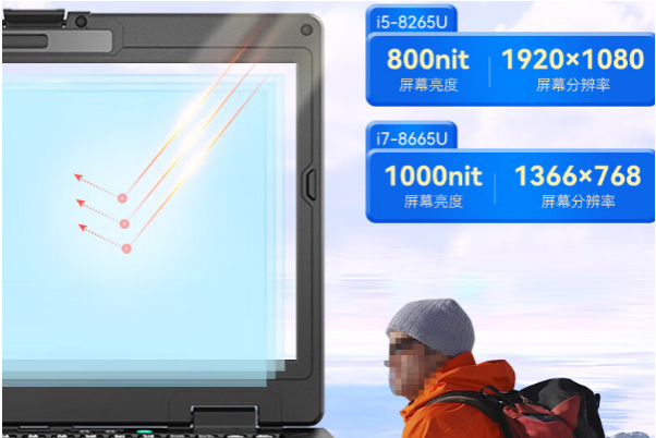 三防筆記本電腦顯示.png 三防筆記本電腦顯示.png