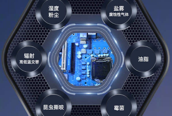 三防工控機(jī)特性.png 三防工控機(jī)特性.png