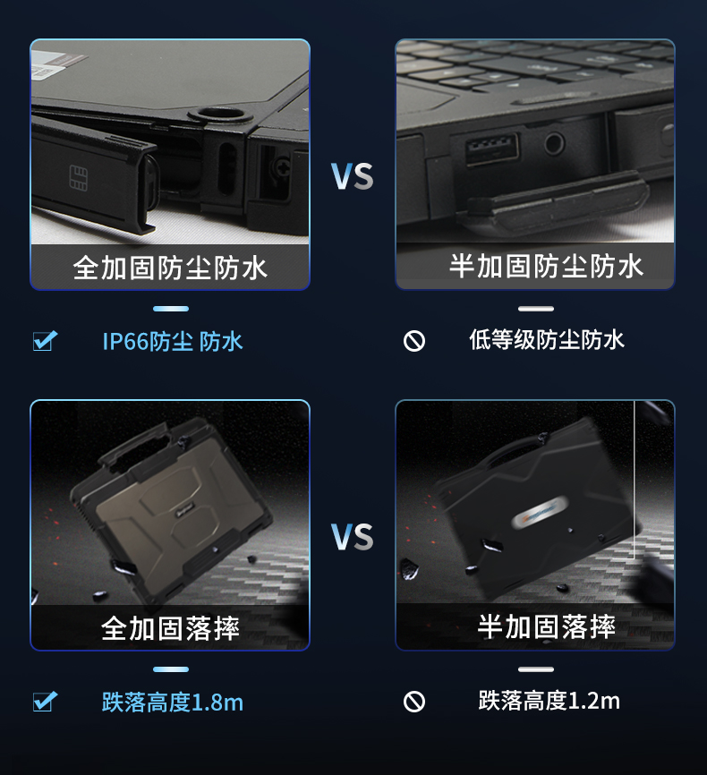 13.3英寸全加固筆記本,工業(yè)筆記本電腦,DTN-X1310G.jpg 13.3英寸全加固筆記本,工業(yè)筆記本電腦,DTN-X1310G.jpg