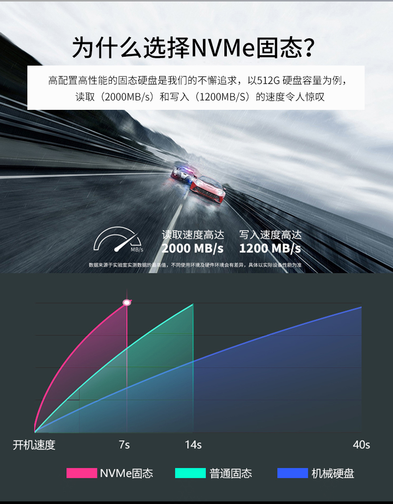 13.3英寸全加固筆記本,工業(yè)筆記本電腦,DTN-X1310G.jpg 13.3英寸全加固筆記本,工業(yè)筆記本電腦,DTN-X1310G.jpg