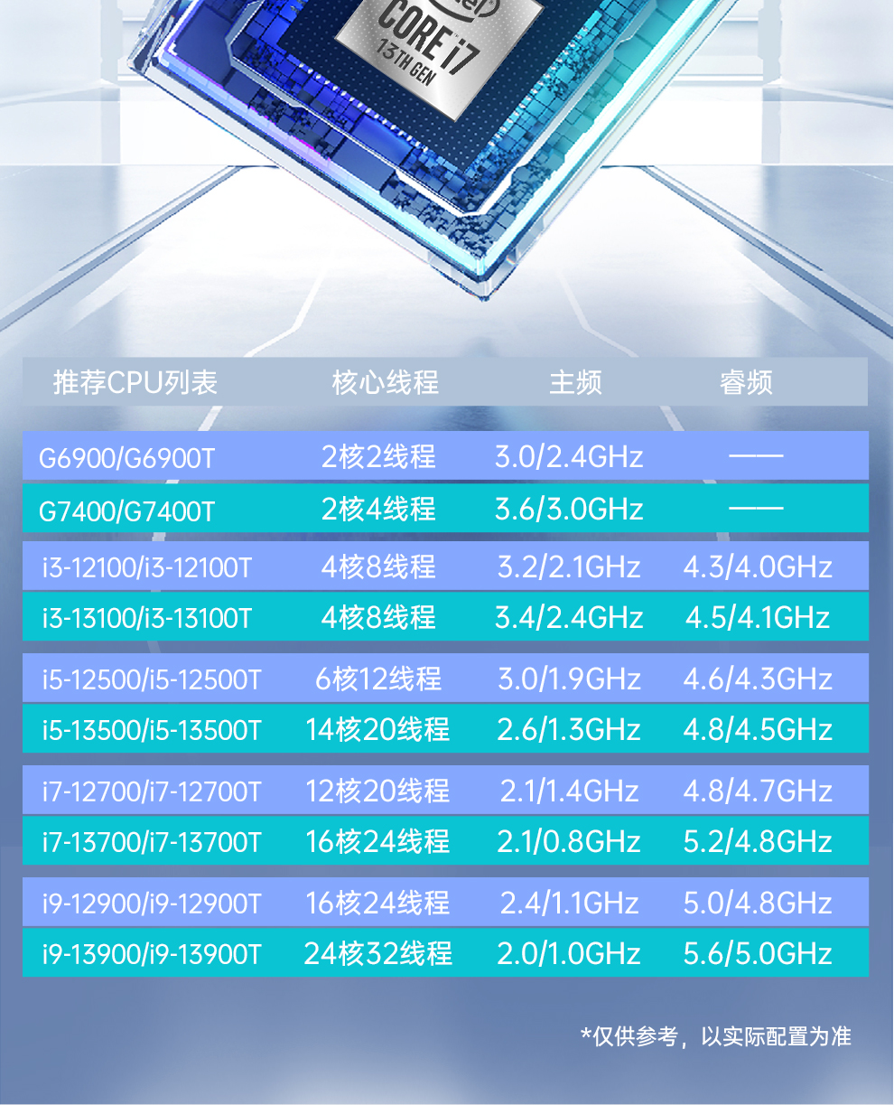 研華迷你工控機(jī),小型工控電腦,EPC-B2208.jpg 研華迷你工控機(jī),小型工控電腦,EPC-B2208.jpg