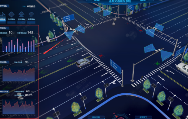 交通監(jiān)管.png 交通監(jiān)管.png