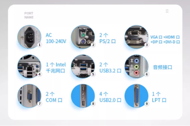 工控機(jī)端口.png 工控機(jī)端口.png