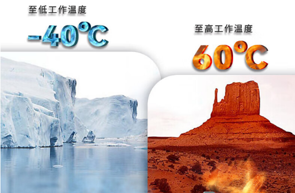 寬溫工控機(jī)運(yùn)行溫度.png 寬溫工控機(jī)運(yùn)行溫度.png