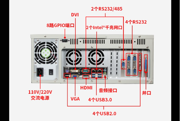 4U工控機端口.png 4U工控機端口.png