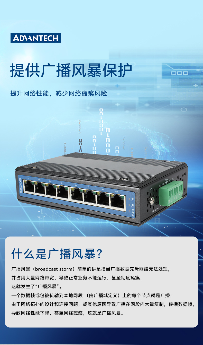 研華寬溫網(wǎng)口交換機,提供廣播風暴保護,EKI-2528-BE.jpg 研華寬溫網(wǎng)口交換機,提供廣播風暴保護,EKI-2528-BE.jpg