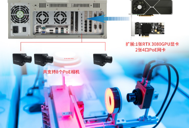 4U工控機擴展GPU顯卡.png 4U工控機擴展GPU顯卡.png