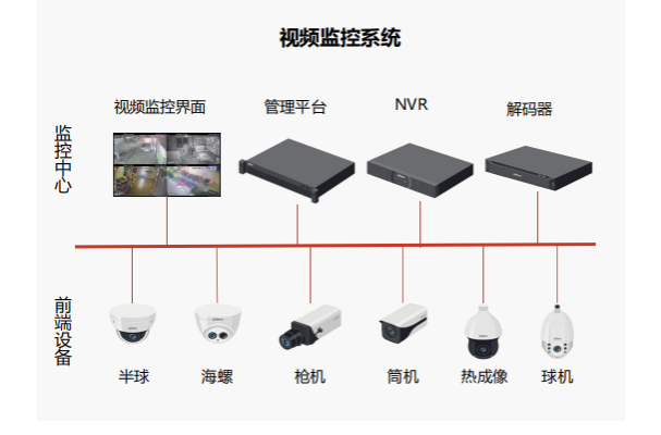 智慧工地.png 智慧工地.png