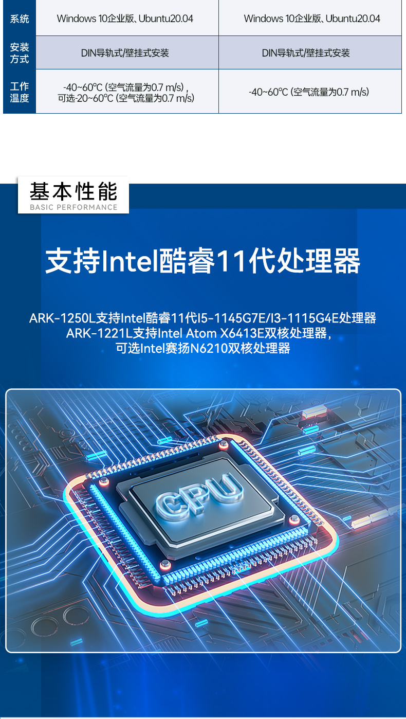 研華工控機(jī),嵌入式工控電腦,深度學(xué)習(xí)主機(jī)廠家,ARK-1221L.jpg 研華工控機(jī),嵌入式工控電腦,深度學(xué)習(xí)主機(jī)廠家,ARK-1221L.jpg