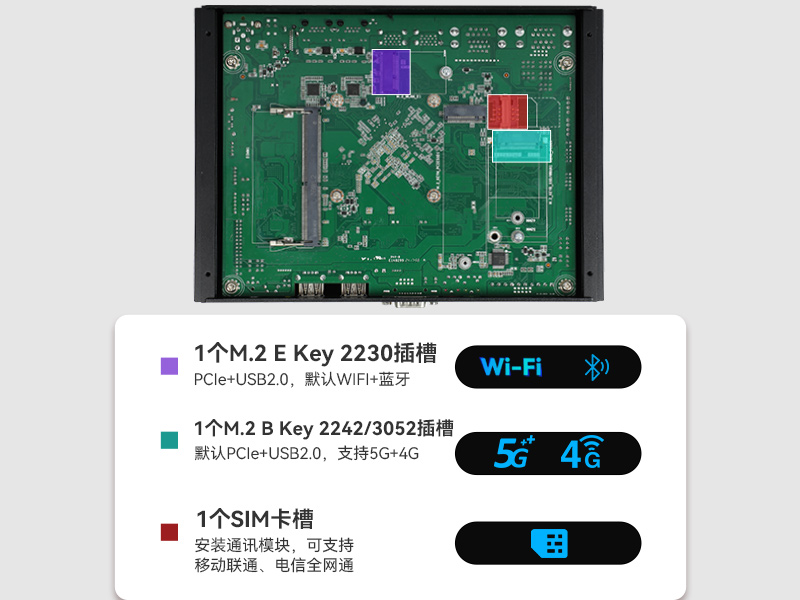 低功耗無風(fēng)扇工控機(jī),4個USB3.0接口迷你主機(jī)廠家,DTB-3002-N97