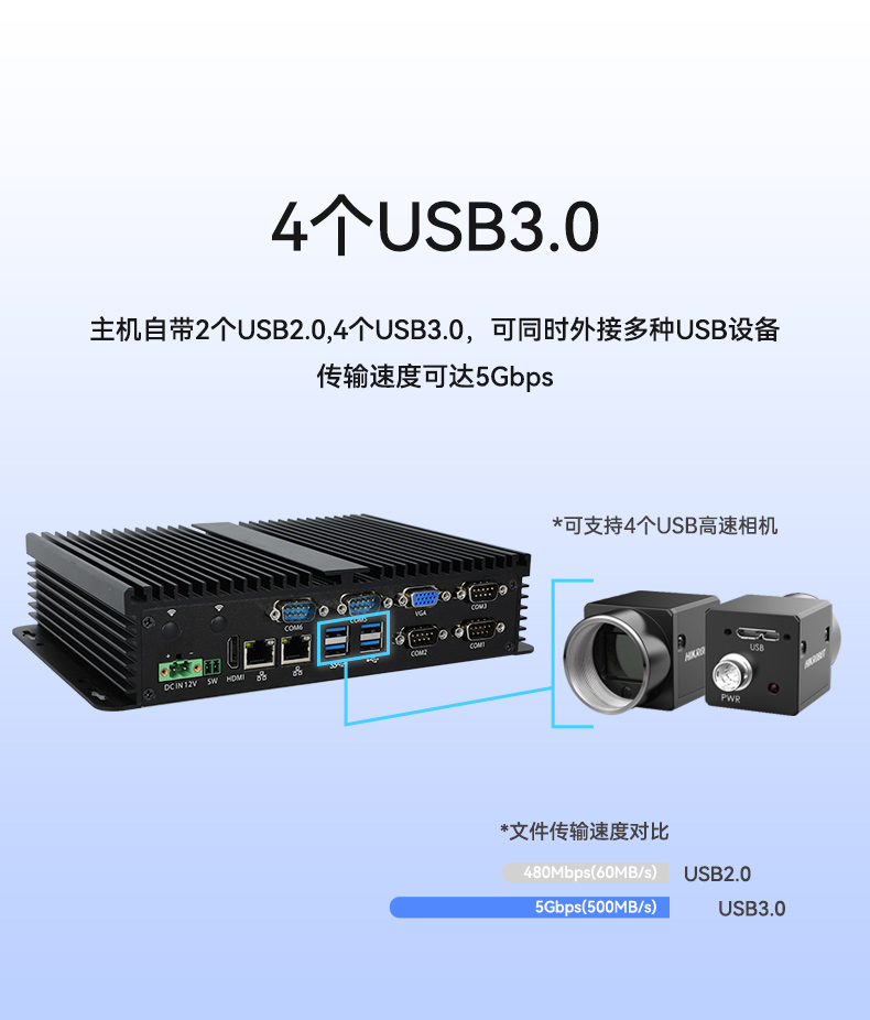 低功耗無風(fēng)扇工控機(jī),4個USB3.0接口迷你主機(jī)廠家,DTB-3002-N97.jpg 低功耗無風(fēng)扇工控機(jī),4個USB3.0接口迷你主機(jī)廠家,DTB-3002-N97.jpg