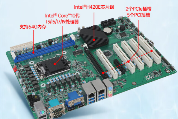 4U工控機主板.png 4U工控機主板.png