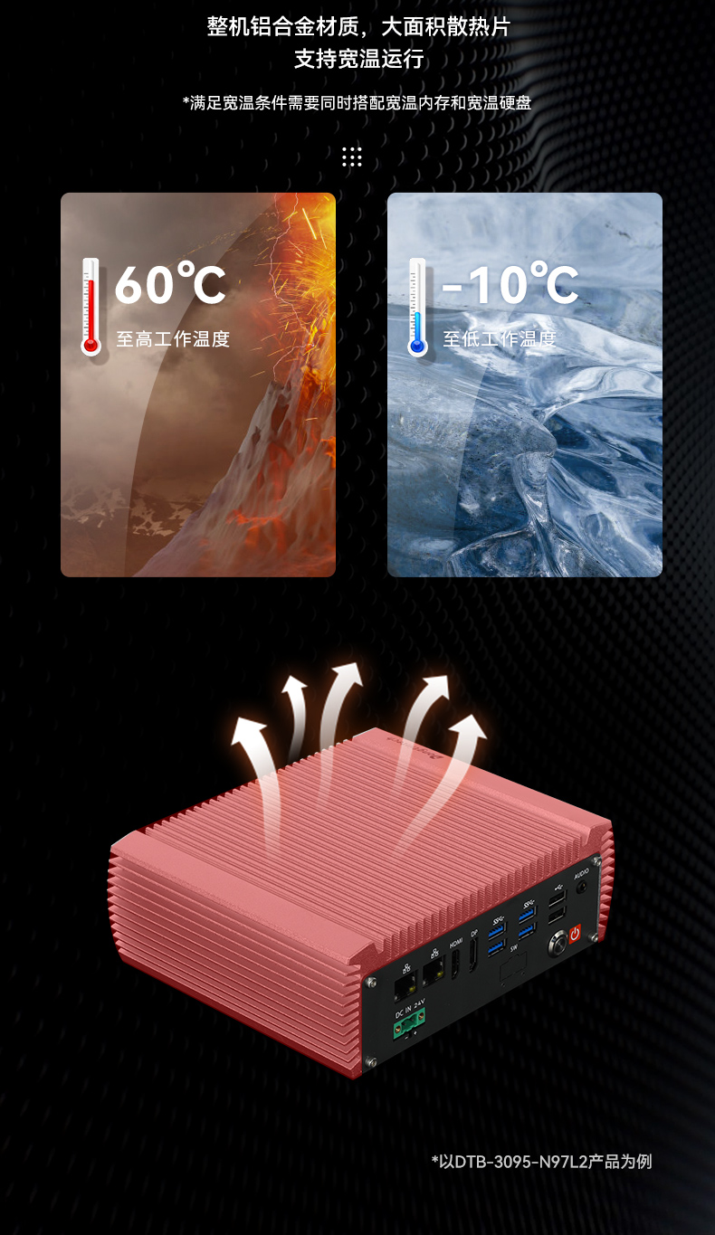 嵌入式無風扇工控機,AGV機器人工控主機,DTB-3095-N97L4.jpg 嵌入式無風扇工控機,AGV機器人工控主機,DTB-3095-N97L4.jpg