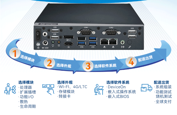 研華電腦小主機(jī).png 研華電腦小主機(jī).png