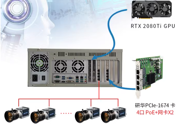 東田4U工控機(jī)擴(kuò)展.png 東田4U工控機(jī)擴(kuò)展.png