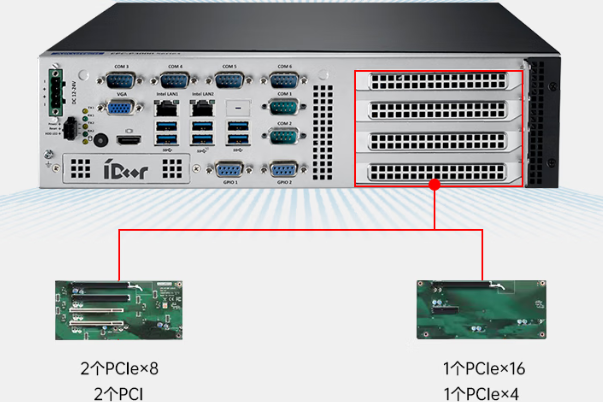 嵌入式工控機擴展性能.png 嵌入式工控機擴展性能.png
