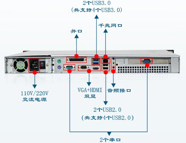 東田端口.png 東田端口.png