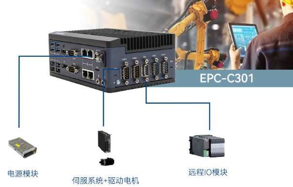 EtherCAT控制微型電腦主機.png EtherCAT控制微型電腦主機.png