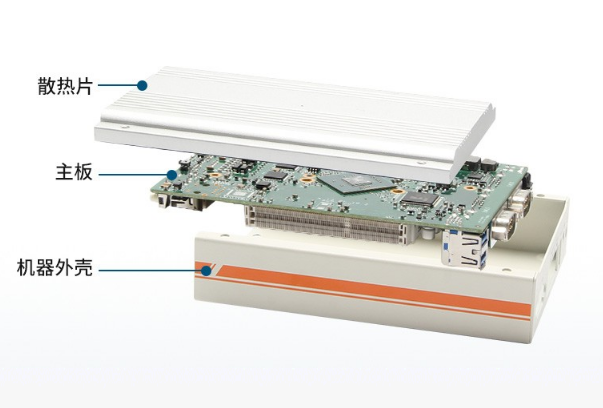 東田嵌入式工控機(jī).png 東田嵌入式工控機(jī).png
