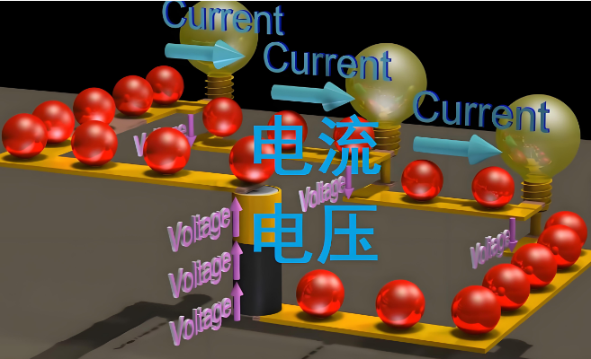 工控機電流.png 工控機電流.png