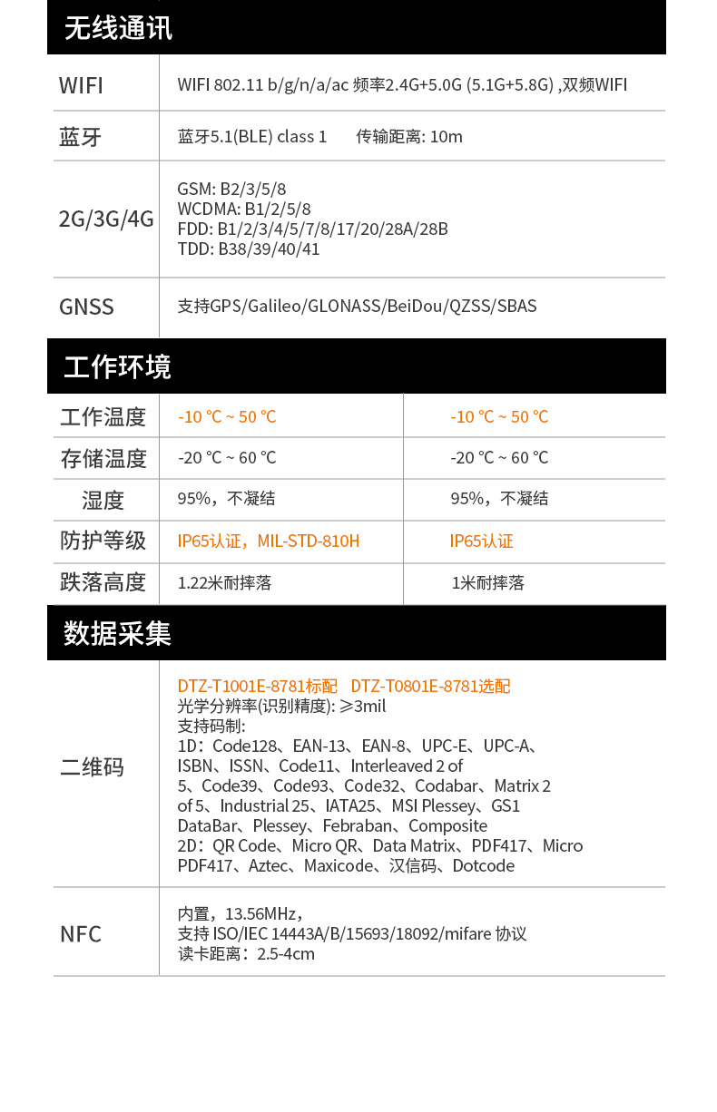 東田輕薄三防平板,10寸三防平板電腦終端,DTZ-T1001E-8781.jpg 東田輕薄三防平板,10寸三防平板電腦終端,DTZ-T1001E-8781.jpg
