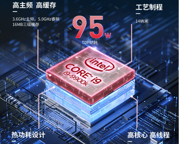 東田嵌入式工控機處理器.png 東田嵌入式工控機處理器.png