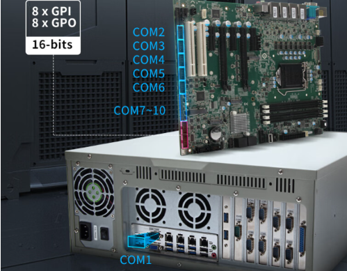 東田4U工控機串口.png 東田4U工控機串口.png