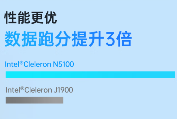 東田加固平板處理器.png 東田加固平板處理器.png
