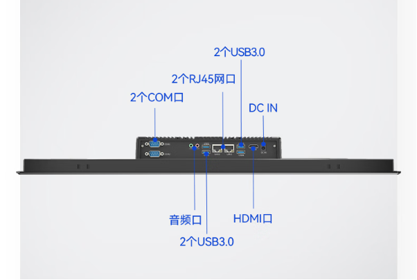 東田工業(yè)平板電腦一體機端口.png