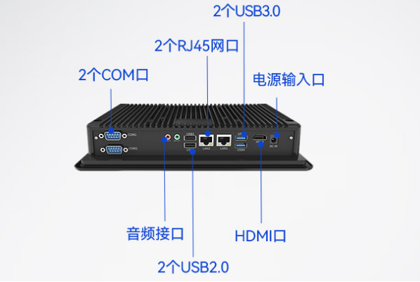 東田工業(yè)平板電腦端口.png 東田工業(yè)平板電腦端口.png