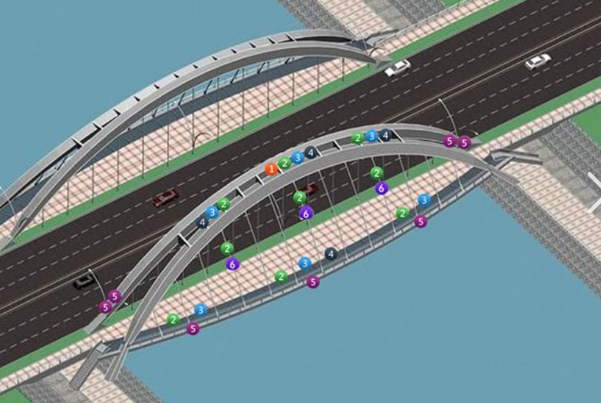 橋梁監(jiān)測(cè).png 橋梁監(jiān)測(cè).png