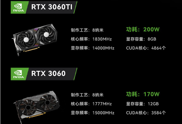 東田嵌入式工控設(shè)備顯卡.png 東田嵌入式工控設(shè)備顯卡.png