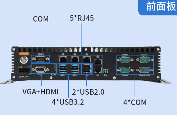 交通監(jiān)管工控機端口.png 交通監(jiān)管工控機端口.png