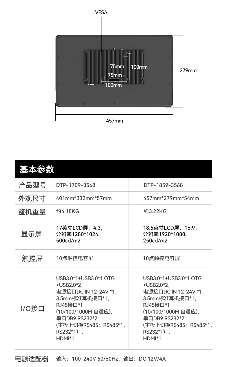 17寸工控一體機,工業(yè)平板電腦廠家IP65防護,DTP-1709-3568.jpg 17寸工控一體機,工業(yè)平板電腦廠家IP65防護,DTP-1709-3568.jpg