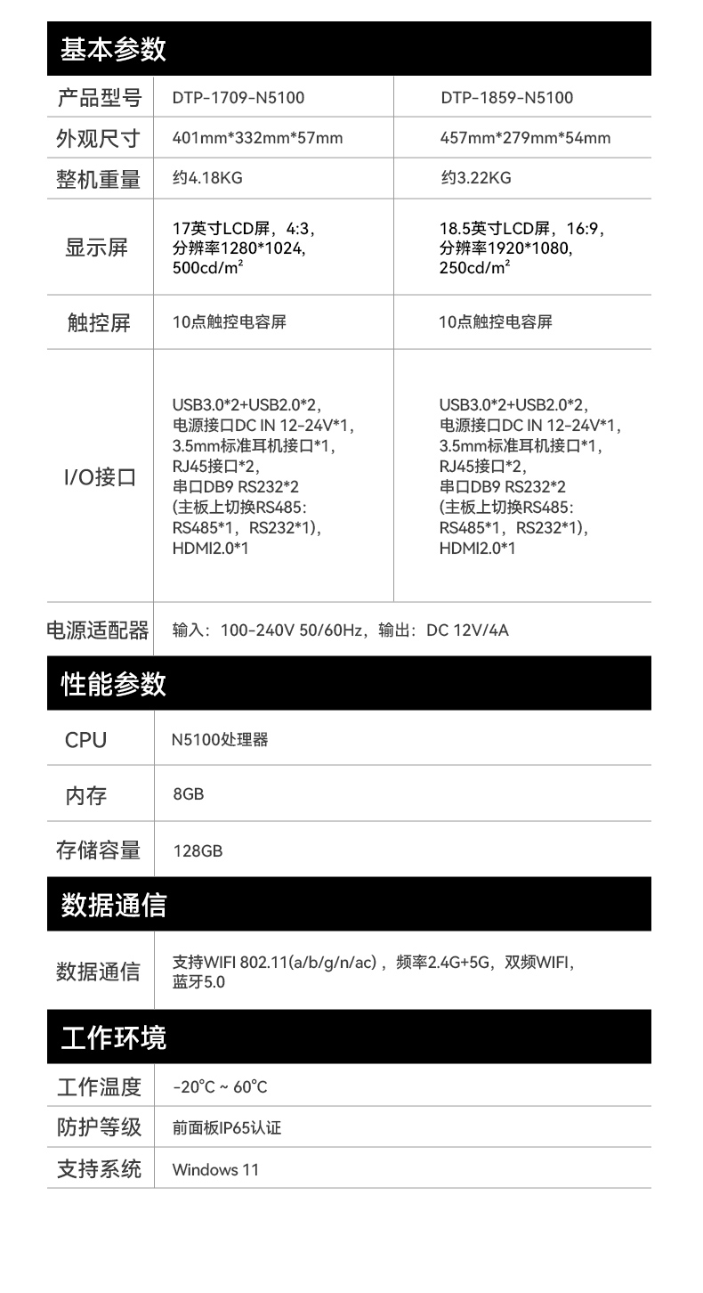 17寸觸摸工控一體機(jī),東田工業(yè)觸控平板電腦,DTP-1709-N5100.jpg 17寸觸摸工控一體機(jī),東田工業(yè)觸控平板電腦,DTP-1709-N5100.jpg