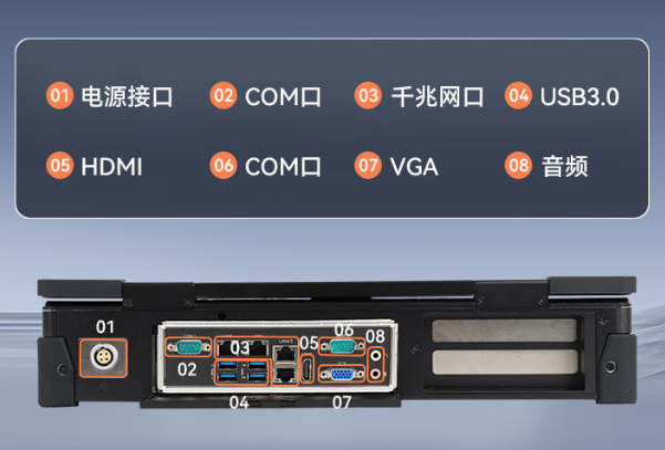 東田國產(chǎn)加固計算機(jī)端口.png 東田國產(chǎn)加固計算機(jī)端口.png