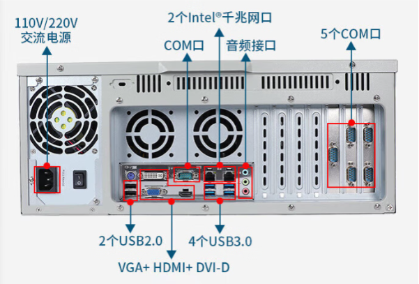 東田4U工業(yè)電腦端口.png 東田4U工業(yè)電腦端口.png