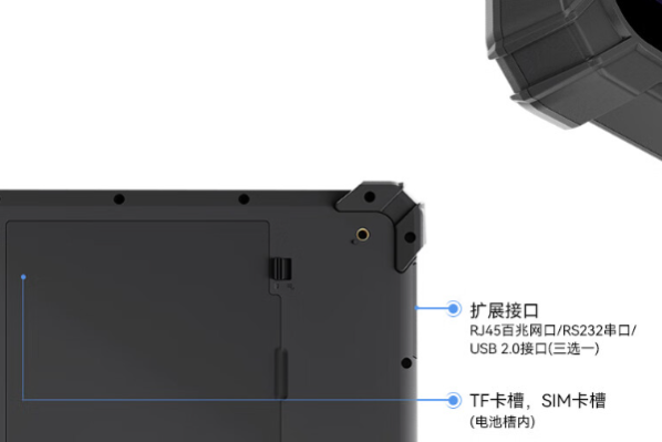 東田三防加固平板電腦接口.png 東田三防加固平板電腦接口.png