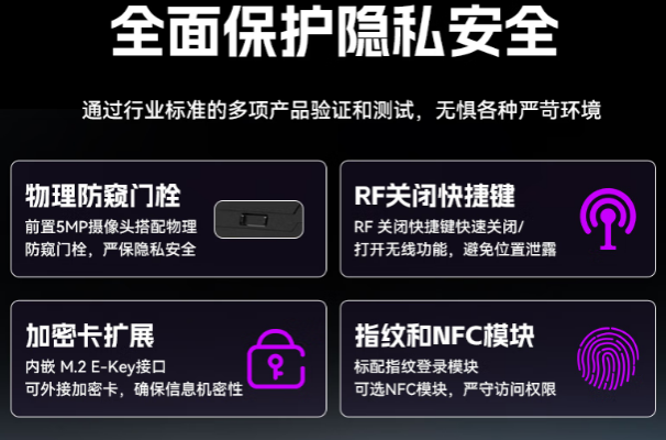 東田三防加固筆記本電腦隱私防護(hù)設(shè)計(jì).png 東田三防加固筆記本電腦隱私防護(hù)設(shè)計(jì).png