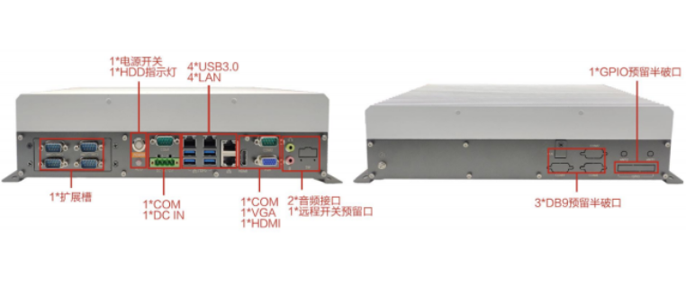 東田國產(chǎn)海光工控機(jī)端口.png 東田國產(chǎn)海光工控機(jī)端口.png