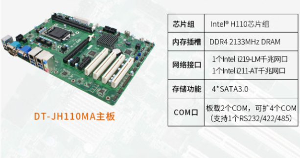 東田4U工業(yè)電腦主機(jī)主板.png 東田4U工業(yè)電腦主機(jī)主板.png