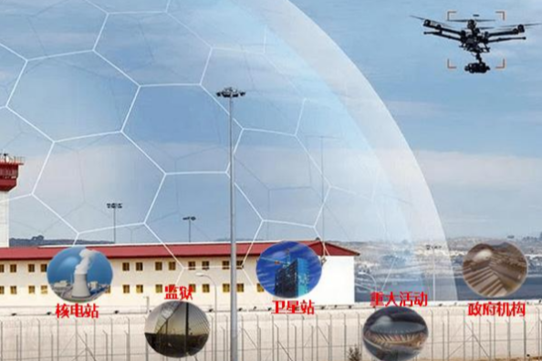 無人機(jī)反制系統(tǒng).png 無人機(jī)反制系統(tǒng).png