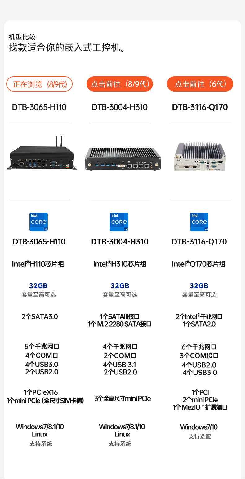 酷睿8/9代無風(fēng)扇嵌入式工控機,雙顯迷你工業(yè)主機廠家,DTB-3065-H110.png 酷睿8/9代無風(fēng)扇嵌入式工控機,雙顯迷你工業(yè)主機廠家,DTB-3065-H110.png