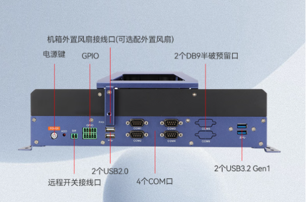 東田嵌入式工控機端口.png 東田嵌入式工控機端口.png
