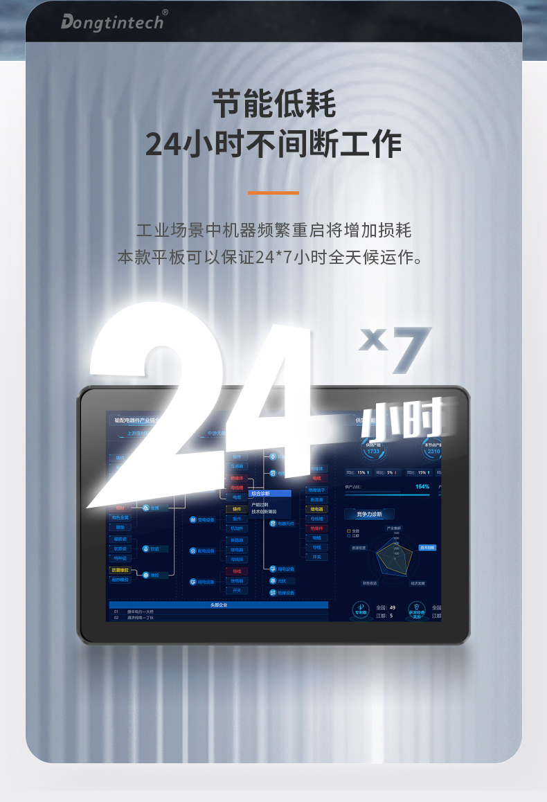 10.1/15.6/21.5寸工業(yè)平板電腦,IP65防護,10點電容觸控屏,DTP-1569-N5100.jpg 10.1/15.6/21.5寸工業(yè)平板電腦,IP65防護,10點電容觸控屏,DTP-1569-N5100.jpg