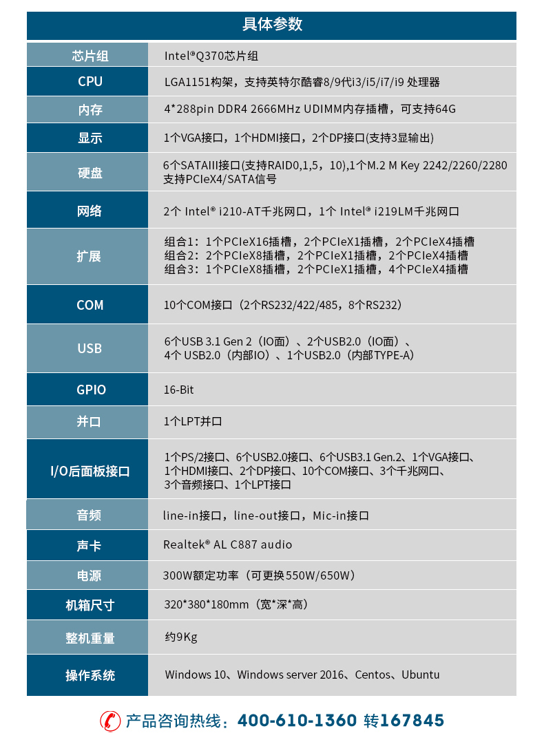 酷睿8/9代壁掛式工控機,10串口+3千兆網(wǎng)口,定制工控生產(chǎn)廠家,DT-5309-WQ370MA.jpg 酷睿8/9代壁掛式工控機,10串口+3千兆網(wǎng)口,定制工控生產(chǎn)廠家,DT-5309-WQ370MA.jpg